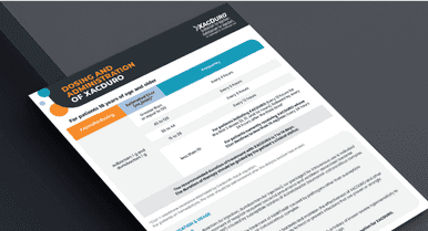 XACDURO® (sulbactam for injection; durlobactam for injection), co-packaged for intravenous use dosing card